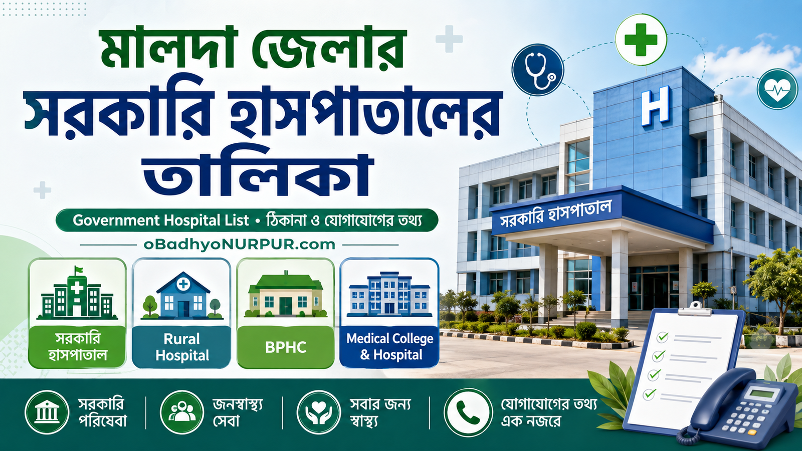 মালদা জেলার সরকারি হাসপাতালের তালিকা | Government Hospital List in Malda